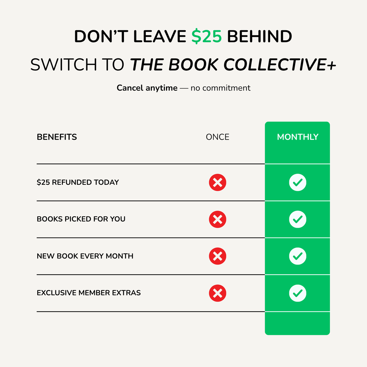 The Book Collective+