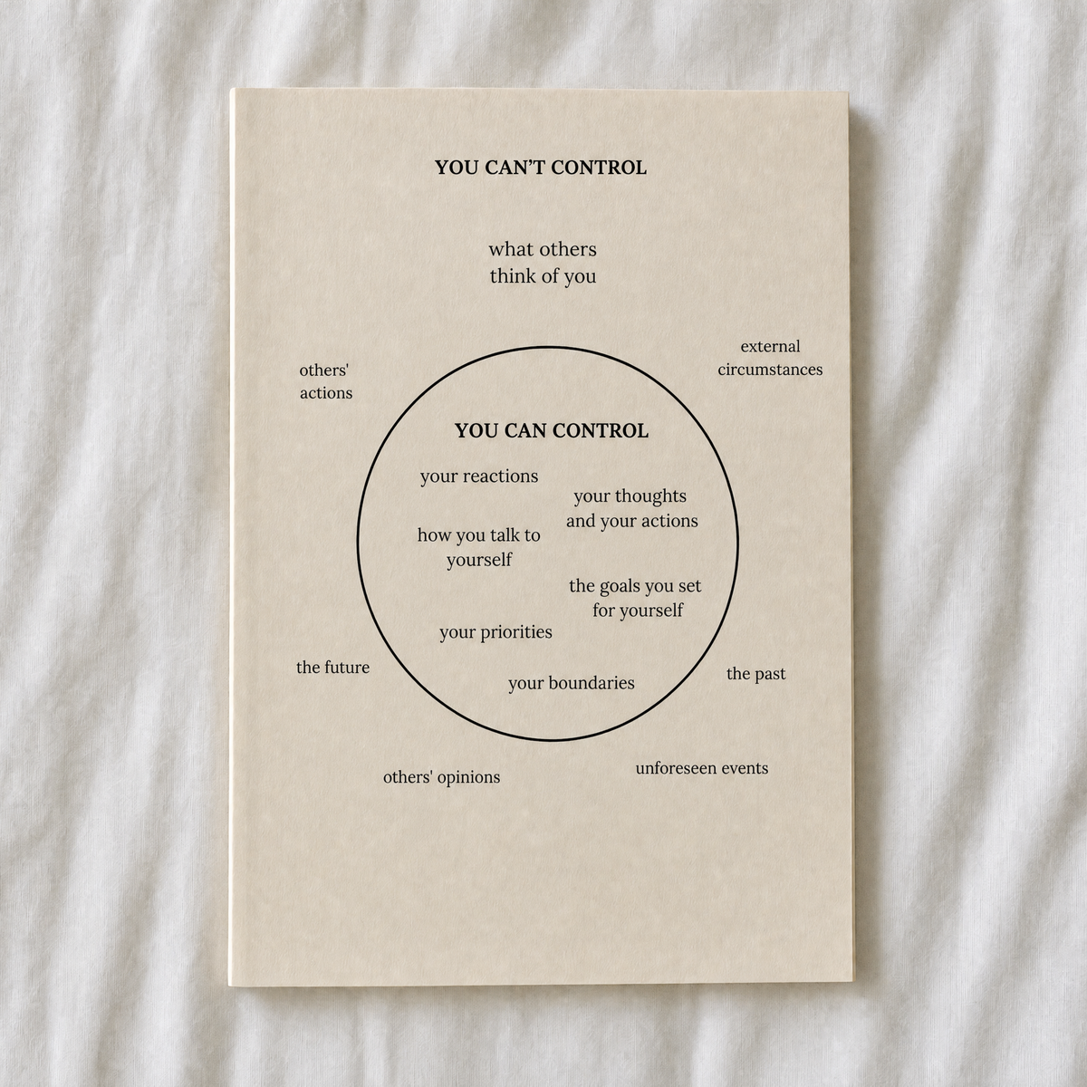 Stop Overthinking in 24 Hours