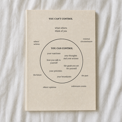 Stop Overthinking in 24 Hours